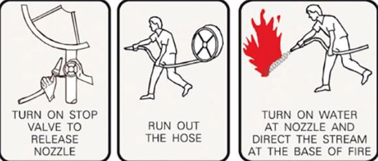 Vòi chữa cháy Hàn Quốc