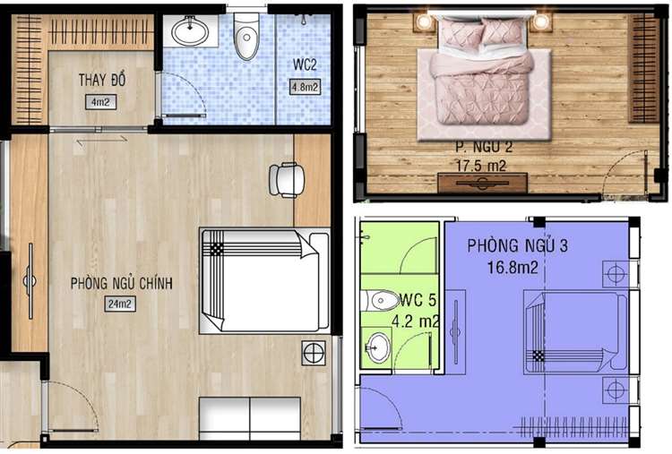 Cách tính diện tích phòng