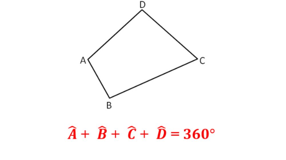 Các công thức diện tích hình tứ giác quen thuộc
