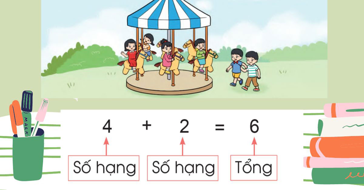 số hạng là gì