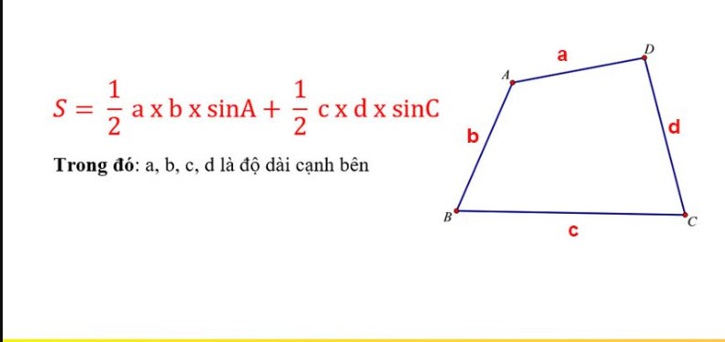 diện tích tứ giác