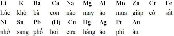 Cách học thuộc dãy điện hóa