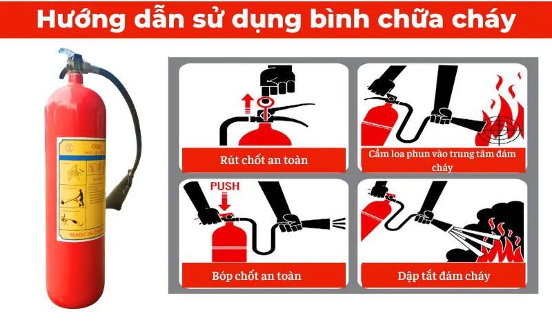 Bình bột chữa cháy 8kg