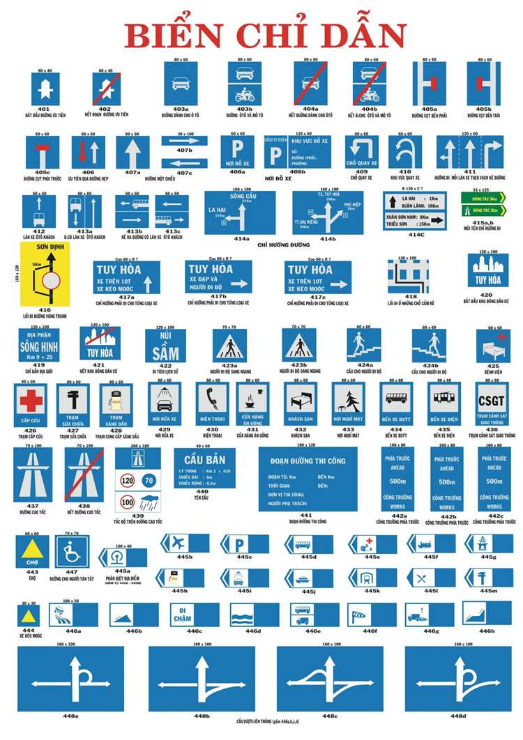 Biển báo giao thông đường bộ